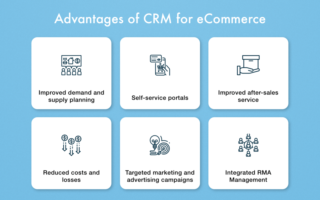 Crm ecommerce empower