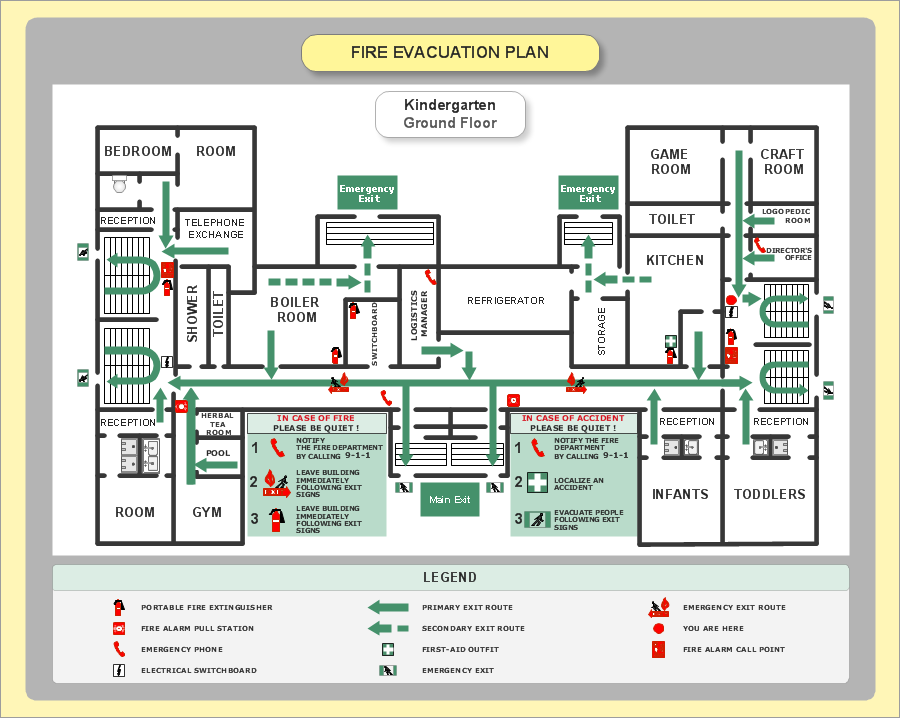 Emergency plan evacuation fire example how sample plans symbols template map create exit floor building drawing examples drawings diagram software