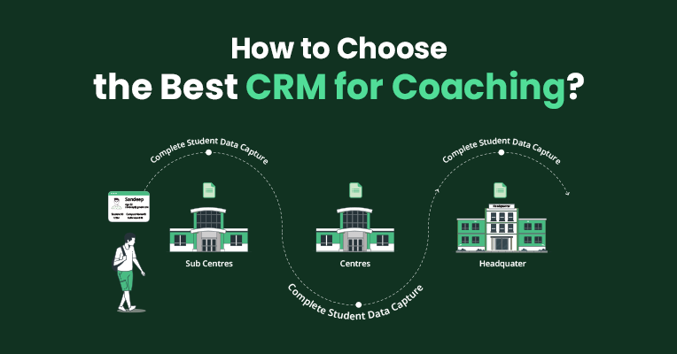 9 Best CRM For Coaches in 2024 [Paid and Free] | FindMyCRM