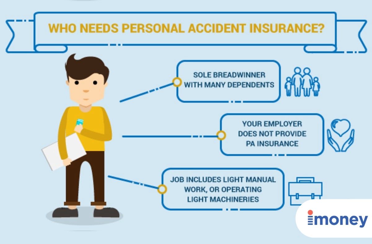 Accident insurance