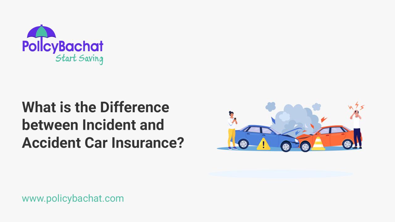Insurance incident doc